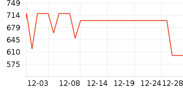 �԰�Ůʽë�ش�����ʷ�۸�