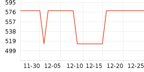 �ղ����Ʊڻ���ʷ�۸�