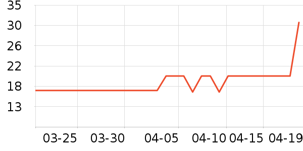 ��ʫʫ����/�̲���ʷ�۸�