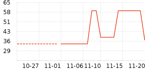 ��ɯ��׿�/�������ʷ�۸�