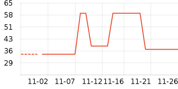 ��ɯ��׿�/�������ʷ�۸�