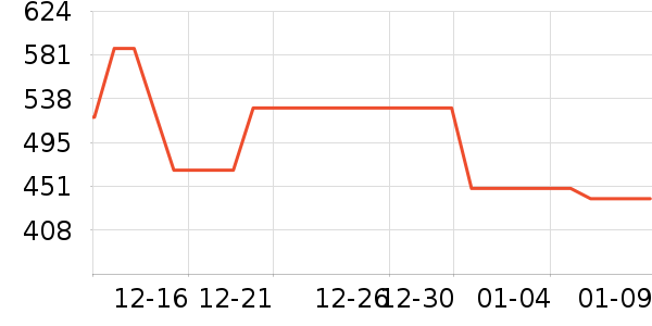 �����ɰ�Ħ��/��Ħ����ʷ�۸�