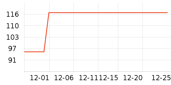 ������ԡ/��ԡ����ʷ�۸�