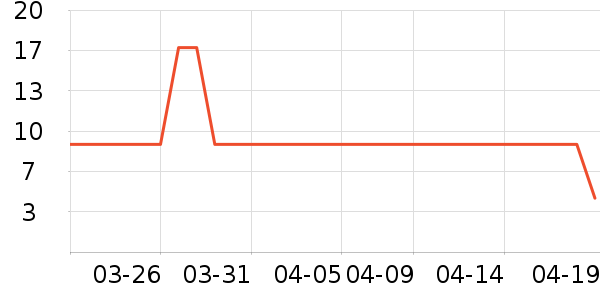 �ᰲ����ʪ��ʷ�۸�