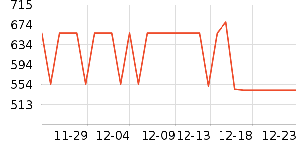 ��Դ����������ʷ�۸�