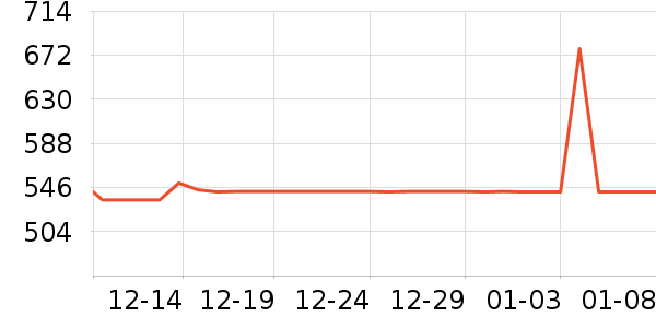 ��Դ����������ʷ�۸�