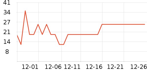 һϺһ������������ʷ�۸�