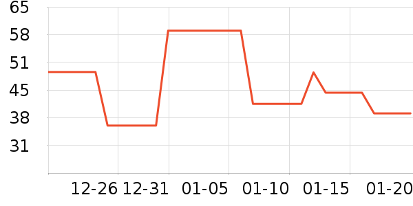 ��ɯ��׿�/�������ʷ�۸�