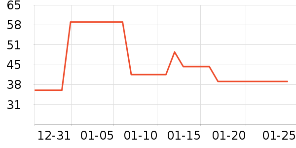 ��ɯ��׿�/�������ʷ�۸�