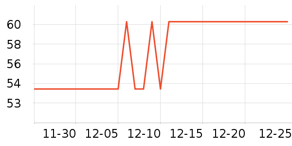 �¸�����������ʷ�۸�