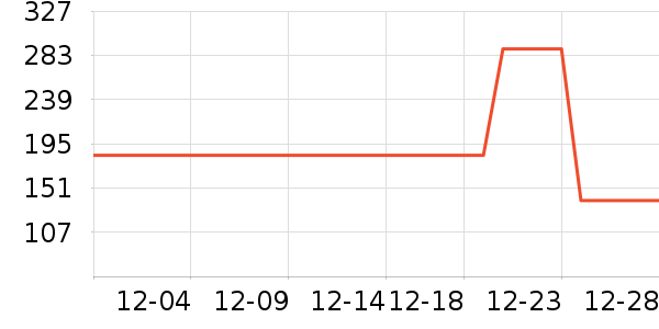 ����ͼ��������Ʒ��ʷ�۸�