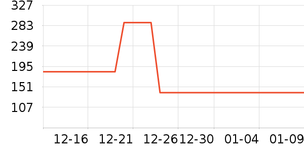 ����ͼ��������Ʒ��ʷ�۸�