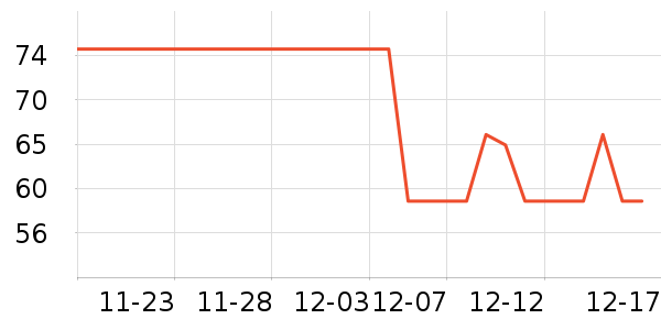 ��Ӱ��ʷ�۸�