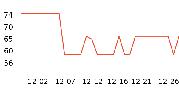 ��Ӱ��ʷ�۸�