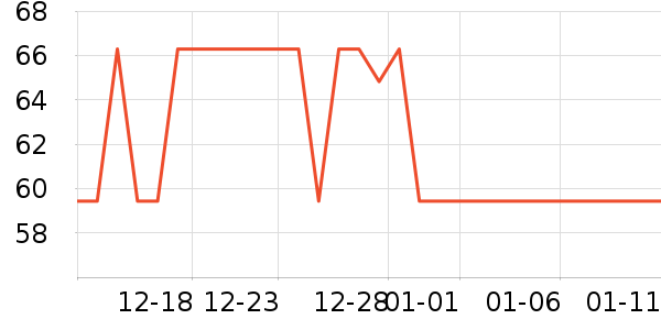 ��Ӱ��ʷ�۸�