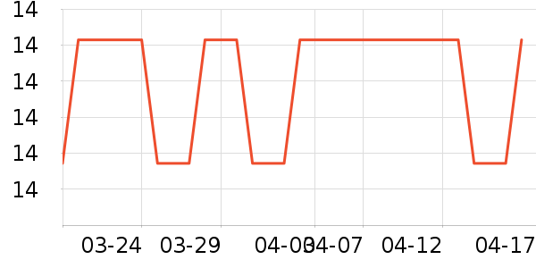 ������ʷ�۸�