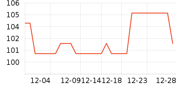 �������������ʷ�۸�