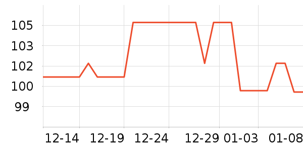 �������������ʷ�۸�