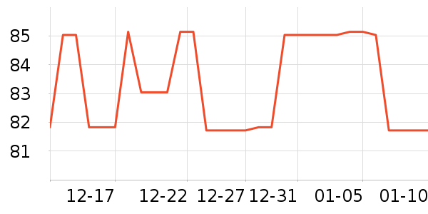 ��ɫС��ϴԡ��Ʒ��ʷ�۸�