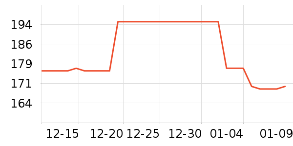 �������������ʷ�۸�