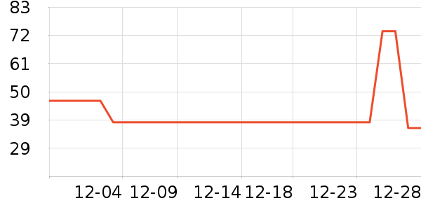 ɽ����ˮ��/��ˮƿ��ʷ�۸�