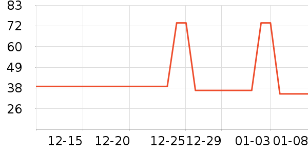 ɽ����ˮ��/��ˮƿ��ʷ�۸�