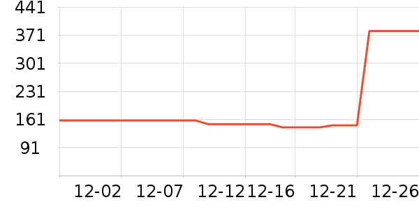 ˹�����˶�Ь��ʷ�۸�