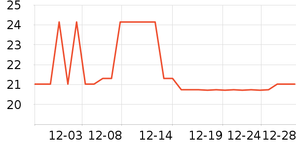 ӳ����ǧ�����Ҿ���Ʒ��ʷ�۸�