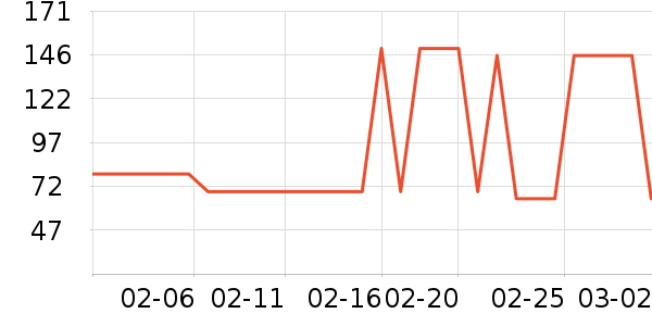 ʢ�Ĺ�����/���/�����ʷ�۸�