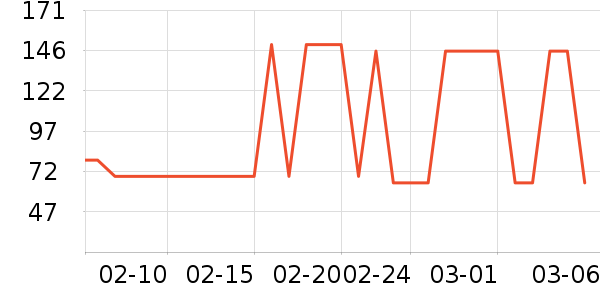 ʢ�Ĺ�����/���/�����ʷ�۸�