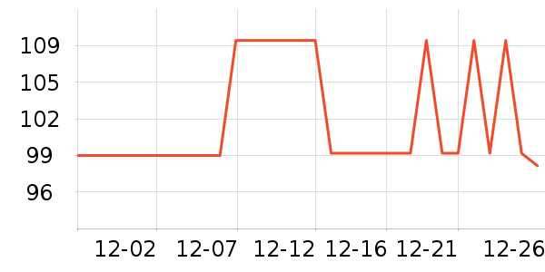 �����в�������/ϴ��/������ʷ�۸�