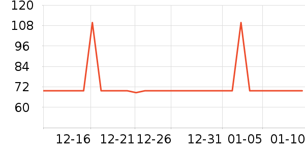 ����������������ʷ�۸�