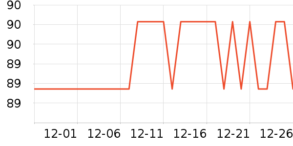 ŷ����ϴ��ˮ��ʷ�۸�