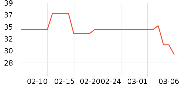 �����Ʒ�����ʳ��ʷ�۸�