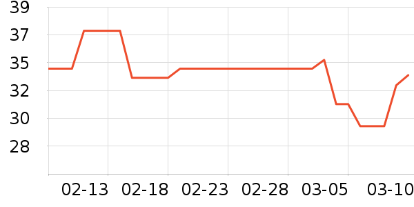 �����Ʒ�����ʳ��ʷ�۸�