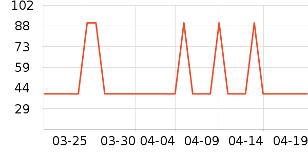 ŷʫ����Ĥ������ʷ�۸�