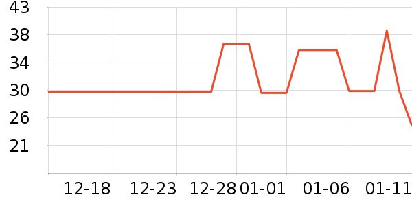 asianBum��ʿ�ڿ���ʷ�۸�