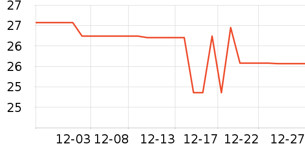 ʨ��������ʷ�۸�