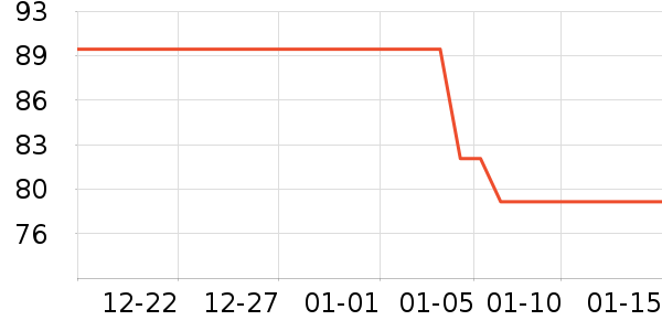 �ÿ�����ͯ�������ʷ�۸�