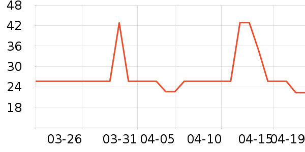 ������ԡ¶��ʷ�۸�