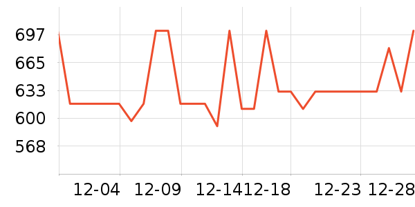 ��Ӱ/�������ʷ�۸�