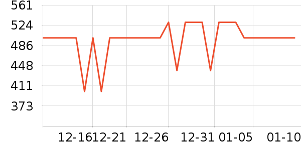 ����˶�Ь��ʷ�۸�