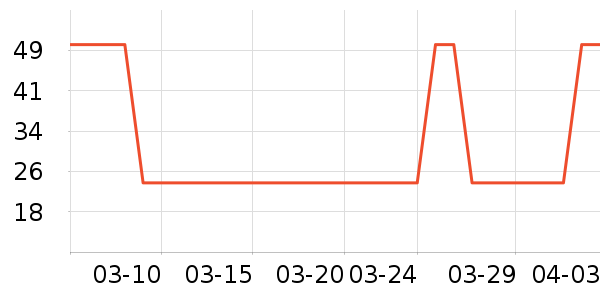 ��ɽ������/��������ʷ�۸�