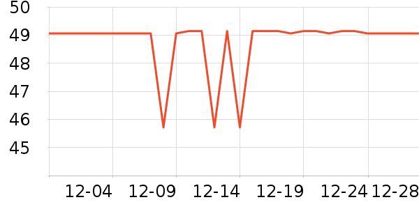 ��������ϴ��ˮ��ʷ�۸�