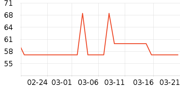 С��ե֭����ʷ�۸�