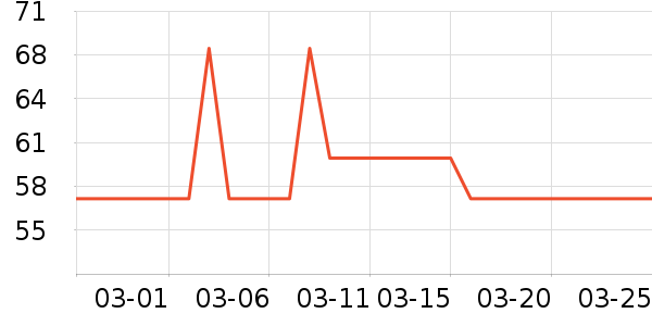 ե֭����ʷ�۸�