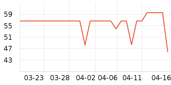 С��ե֭����ʷ�۸�