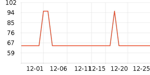 С��ե֭����ʷ�۸�