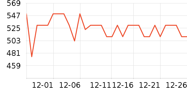 ���ƻƾ�/��������ʷ�۸�