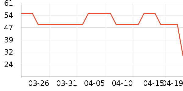 Anji Cat�ٽ�ë��ʷ�۸�